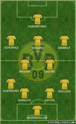 Borussia Dortmund Formation 2016