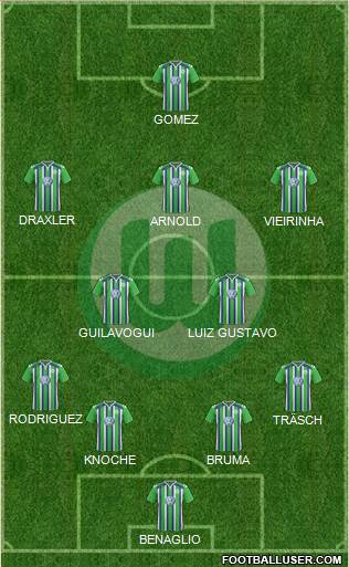 VfL Wolfsburg Formation 2016