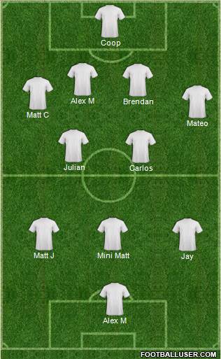 Euro 2016 Team Formation 2016