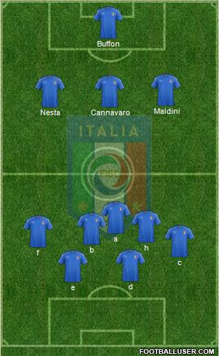 Italy Formation 2016