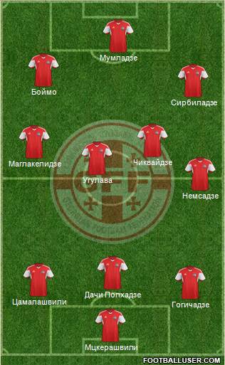 Georgia Formation 2016