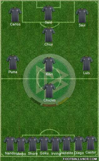 Germany Formation 2016