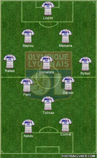 Olympique Lyonnais Formation 2016