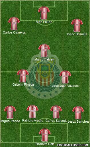 Club Guadalajara Formation 2016