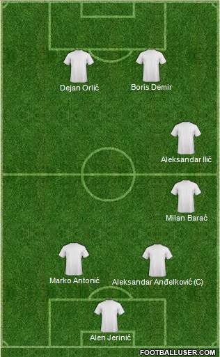 Pro Evolution Soccer Team Formation 2016