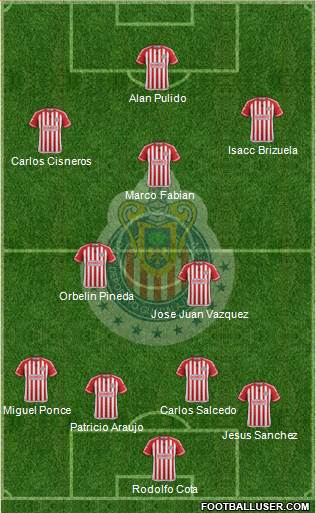 Club Guadalajara Formation 2016