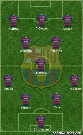 F.C. Barcelona Formation 2016