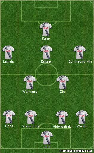 Tottenham Hotspur Formation 2016