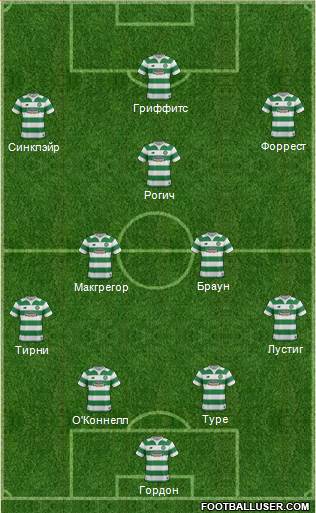 Celtic Formation 2016