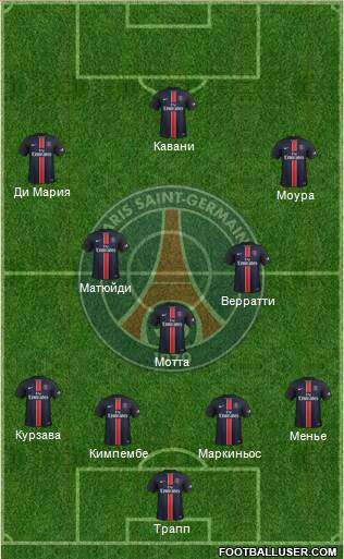 Paris Saint-Germain Formation 2016