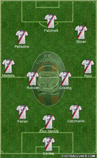 Crotone Formation 2016