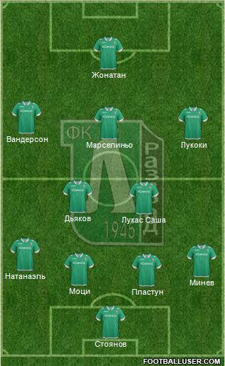 Ludogorets 1947 (Razgrad) Formation 2016