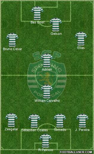 Sporting Clube de Portugal - SAD Formation 2016