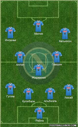 Napoli Formation 2016