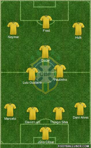 Brazil Formation 2016