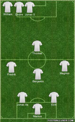 Dream Team Formation 2016