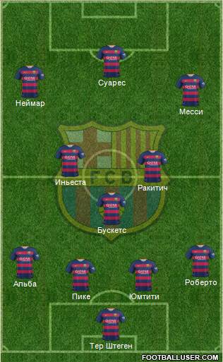 F.C. Barcelona Formation 2016