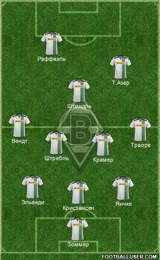 Borussia Mönchengladbach Formation 2016