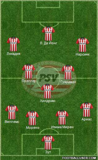 PSV Formation 2016