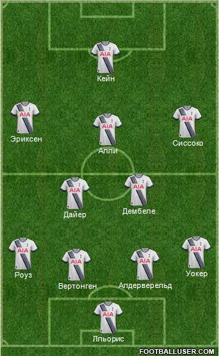 Tottenham Hotspur Formation 2016