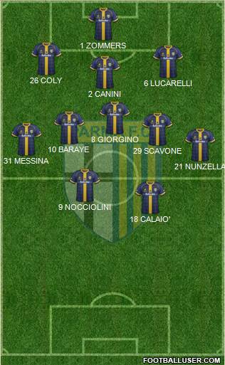Parma Formation 2016