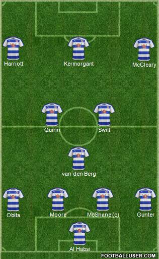 Reading Formation 2016