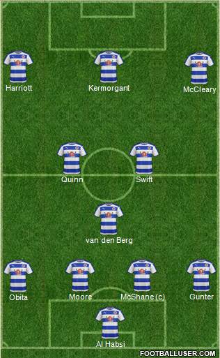 Reading 4-3-3 football formation