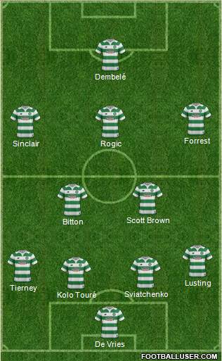Celtic Formation 2016