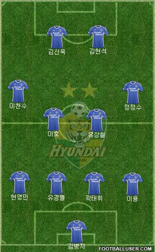 Ulsan Hyundai Formation 2016