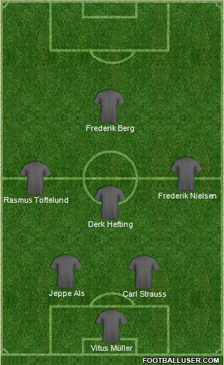 Dream Team Formation 2016