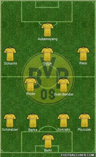 Borussia Dortmund Formation 2016