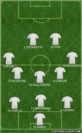 Football Manager Team Formation 2016