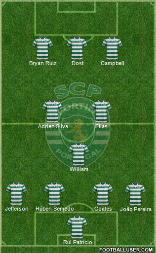 Sporting Clube de Portugal - SAD Formation 2016