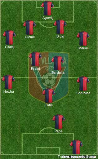 KS Vllaznia Shkodër Formation 2016