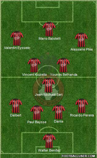OGC Nice Côte d'Azur Formation 2016