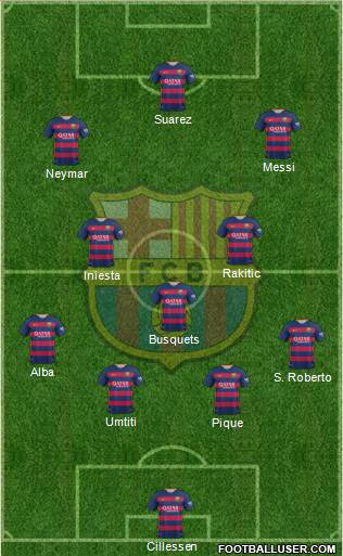 F.C. Barcelona Formation 2016
