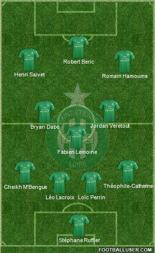 A.S. Saint-Etienne Formation 2016