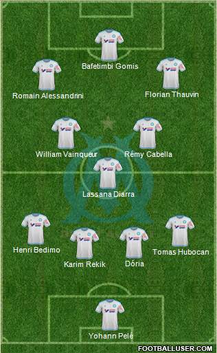 Olympique de Marseille Formation 2016