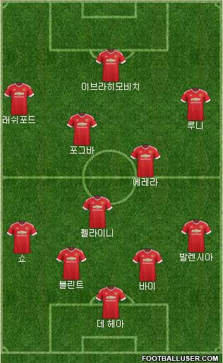 Manchester United Formation 2016