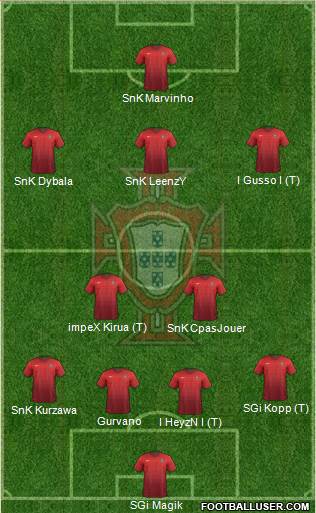 Portugal Formation 2016
