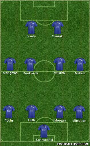 Leicester City Formation 2016