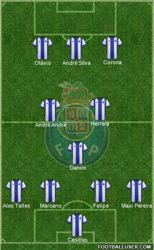 Futebol Clube do Porto - SAD Formation 2016