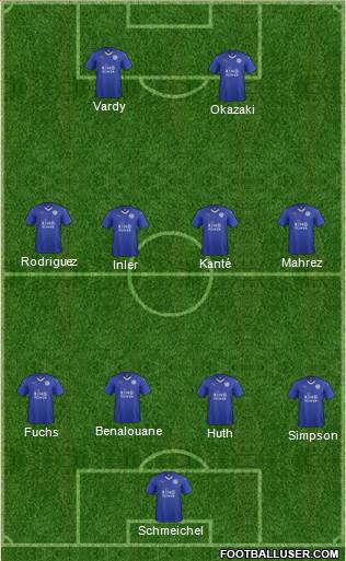 Leicester City Formation 2016