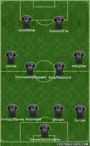 Leicester City Formation 2016