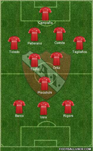 Independiente Formation 2016