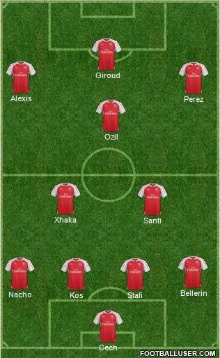 Arsenal Formation 2016