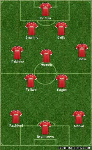 Manchester United Formation 2016