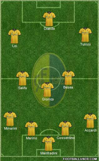 Modena Formation 2016