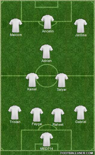 Dream Team Formation 2016