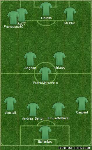 Pro Evolution Soccer Team Formation 2016